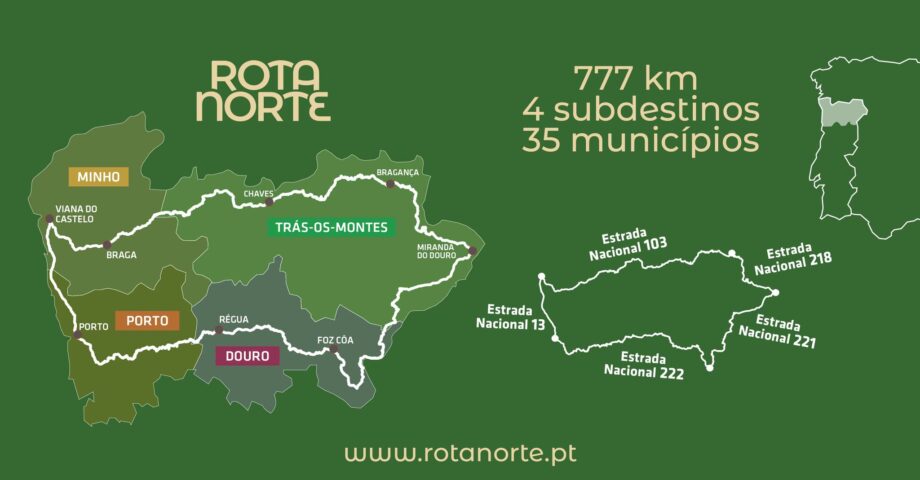 Rota Norte 777 kms de estrada assume-se como novo produto turístico do Norte