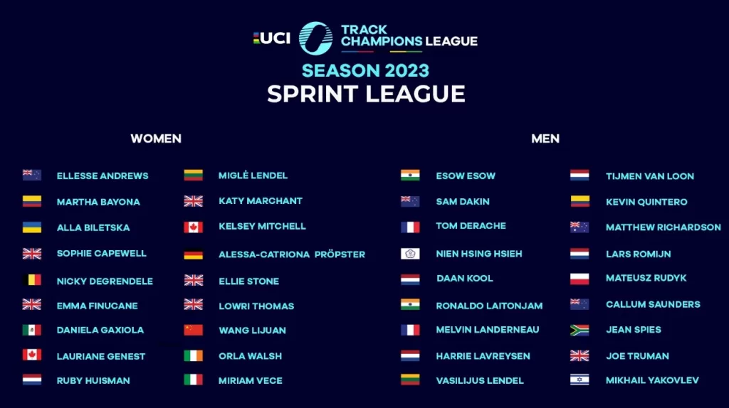 UCI Track Champions League 2023 arranca este sábado em Palma de Maiorca
