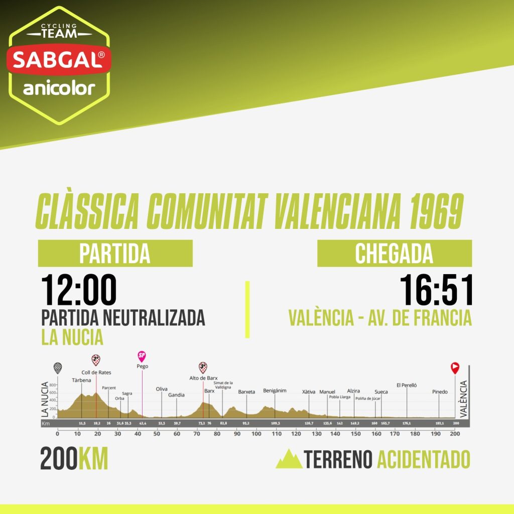 Sabgal Anicolor inaugura a época na Clássica Comunidade Valenciana (1)