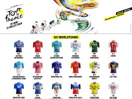 TotalEnergies e a Uno-X convidadas para a 111.ª edição do Tour de France