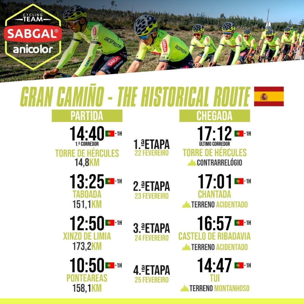 Sabgal  Anicolor Cycling Team disputa “O Gran Camiño” na Galiza pela primeira vez